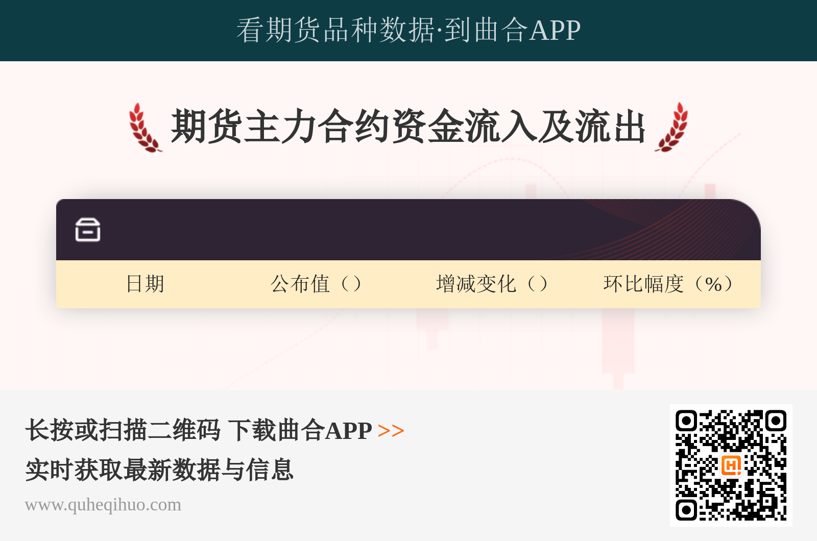 西北甲醇企业签单量