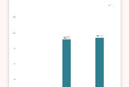 【库存】4月10日PVC库存数据公布