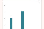 6月26日PVC企业产能利用率