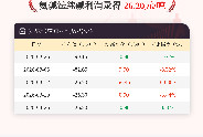 3月26日氨碱法纯碱利润为-26.20元/吨