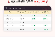 6月4日氨碱法纯碱利润为-61.80元/吨