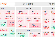 期货到底是什么？一篇给新手讲透底层逻辑