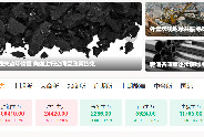 零基础学期货，先搞懂这些核心名词