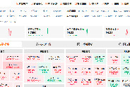 什么是期货合约？合约月份、交割日通俗解读