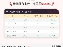 6月4日纯涤纱行业开工率为69.42%
