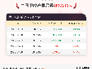 【产量】9月10日中国甲醇产量录得1872635吨