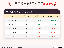 9月17日中国甲醇产能利用率83.80%
