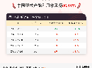 9月24日中国甲醇产能利用率86.44%