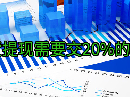 期货提现需要交20%的税吗