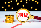 美通胀升温叠加地缘扰动 股指风险偏好快速走弱