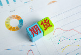 盈利结构分化外盘扰动 股指风格向大盘价值偏移