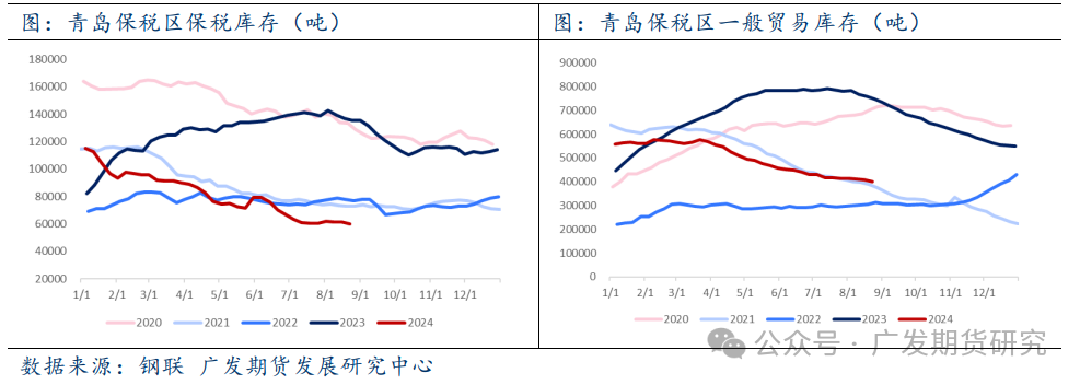 原料供应偏紧 橡胶板块强势上涨