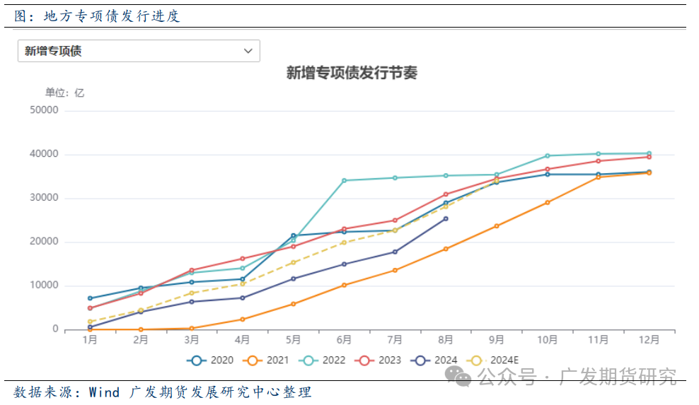 市场风险偏好回升 股指大幅反弹