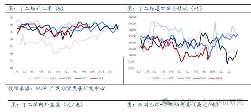 橡胶：做多情绪降温 橡胶板块大幅回落