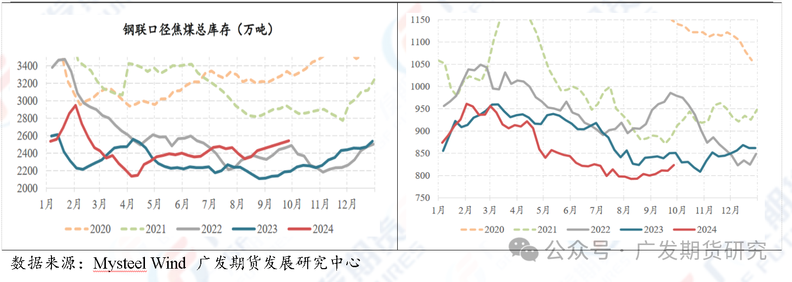 异动点评：黑色全线涨停？