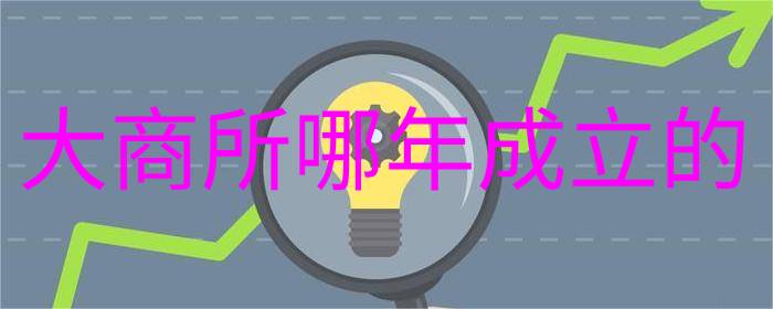 大商所哪年成立的