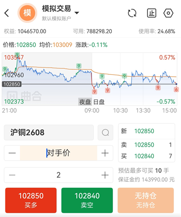 期货交易软件口碑排行，新手避坑参考