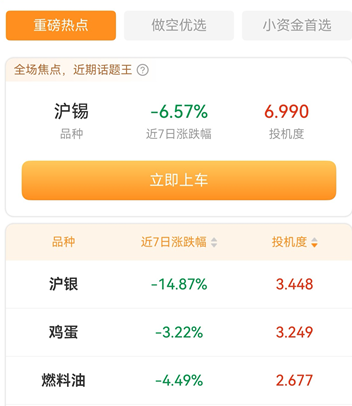 期货交易软件口碑排行，新手避坑参考