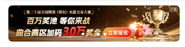 期货模拟交易软件排行榜新手测评