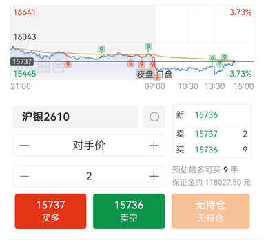 期货模拟交易软件排行榜新手测评