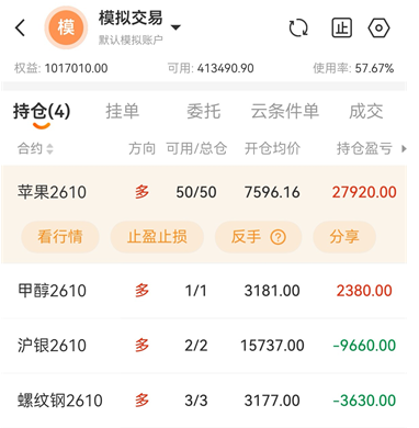 期货T+0交易规则详解，当天买当天卖