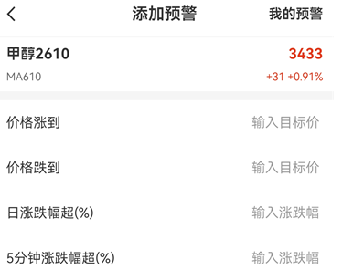 期货T+0交易规则详解，当天买当天卖