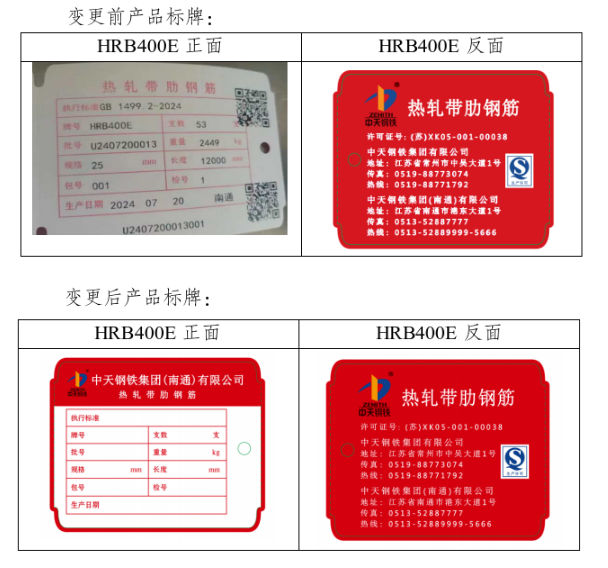 上期所：关于同意中天钢铁集团有限公司及宏旺控股集团有限公司变更在我所注册产品标牌的公告