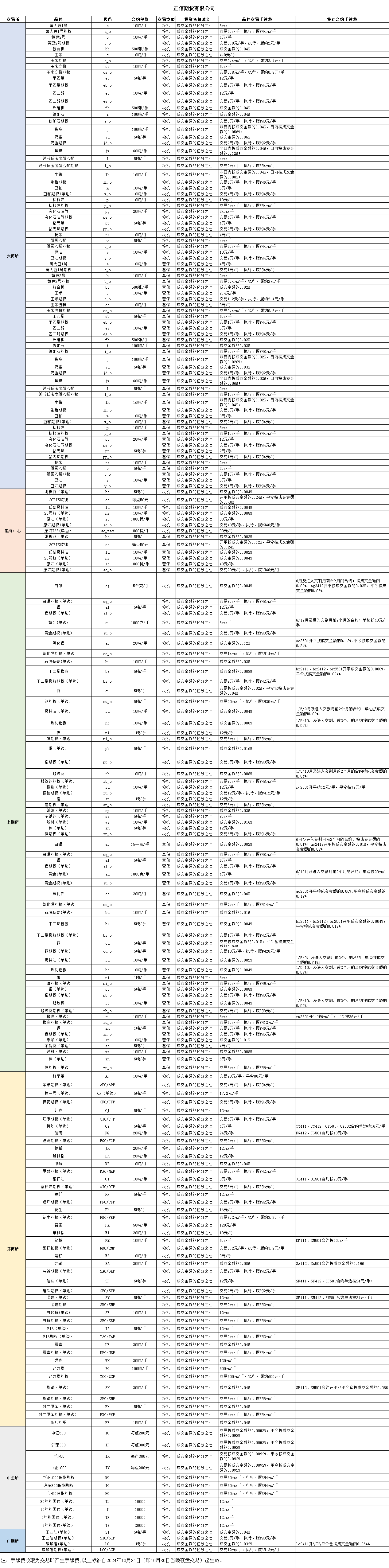 企业微信截图_17302700718830.png